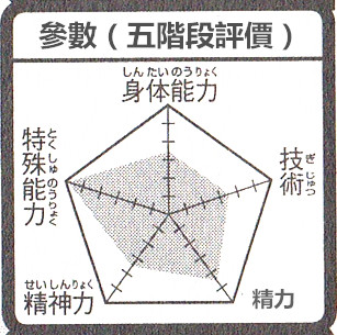 黛千寻 黛千寻