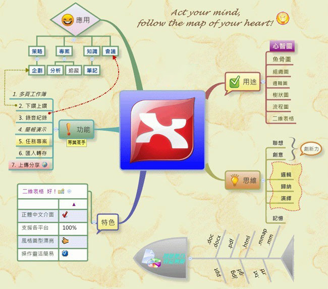 XMIND 2007 V1.0 XMIND 2007 V1.0