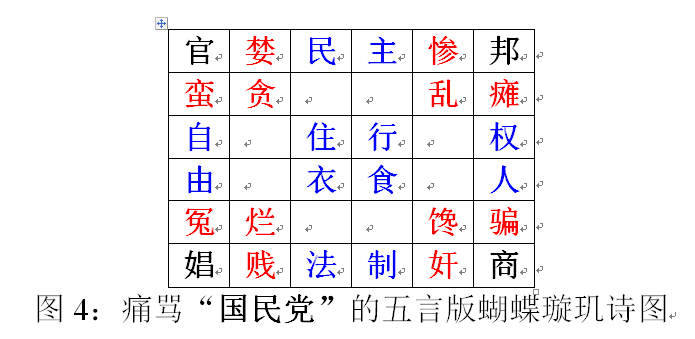蝴蝶璇玑图 蝴蝶璇玑图