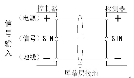 声光报警器施工接线图 声光报警器施工接线图