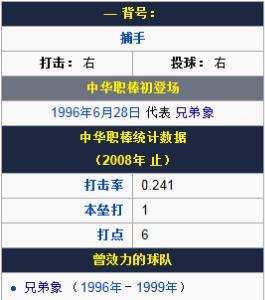 吴声武 吴声武