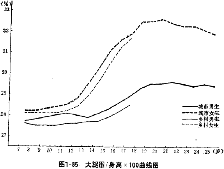 蜜大腿 蜜大腿