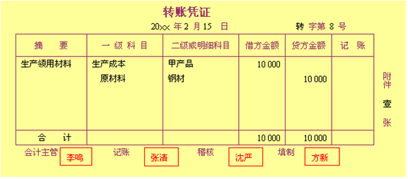 记账凭证 记账凭证