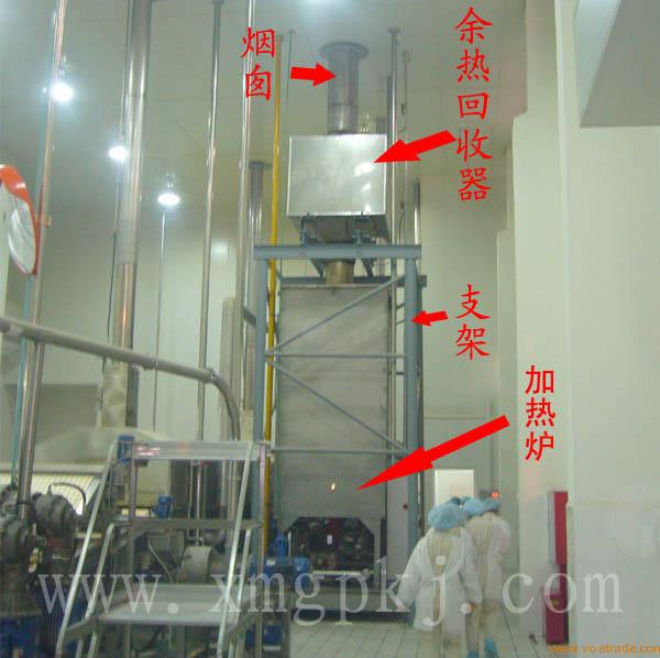 合成氨工业 合成氨工业