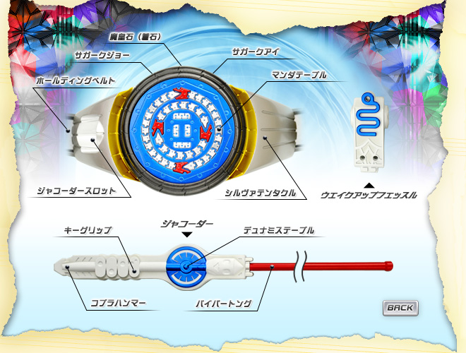 Sagarc Sagarc