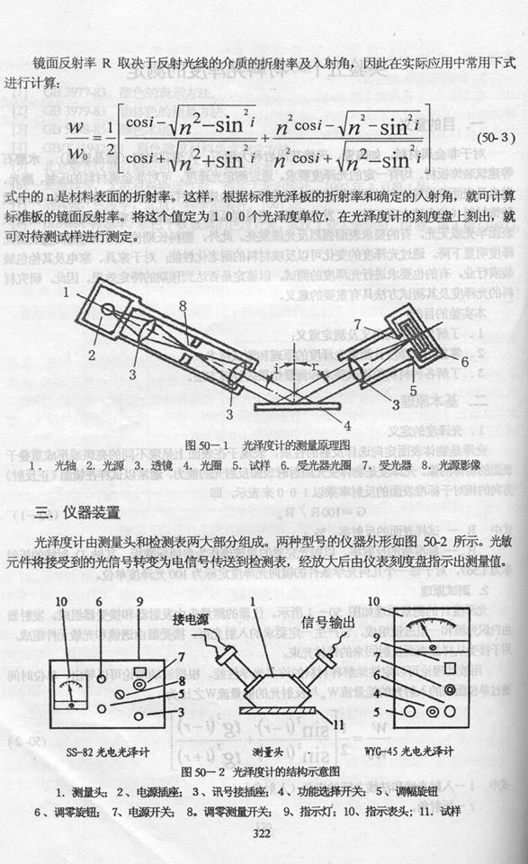 光泽计测量原理 光泽计测量原理