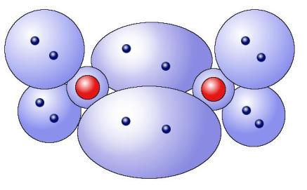 氧分子O2的模型 氧分子O2的模型