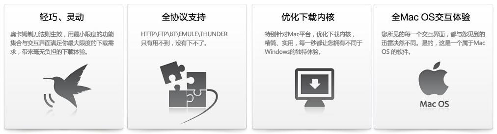软体介绍 软体介绍