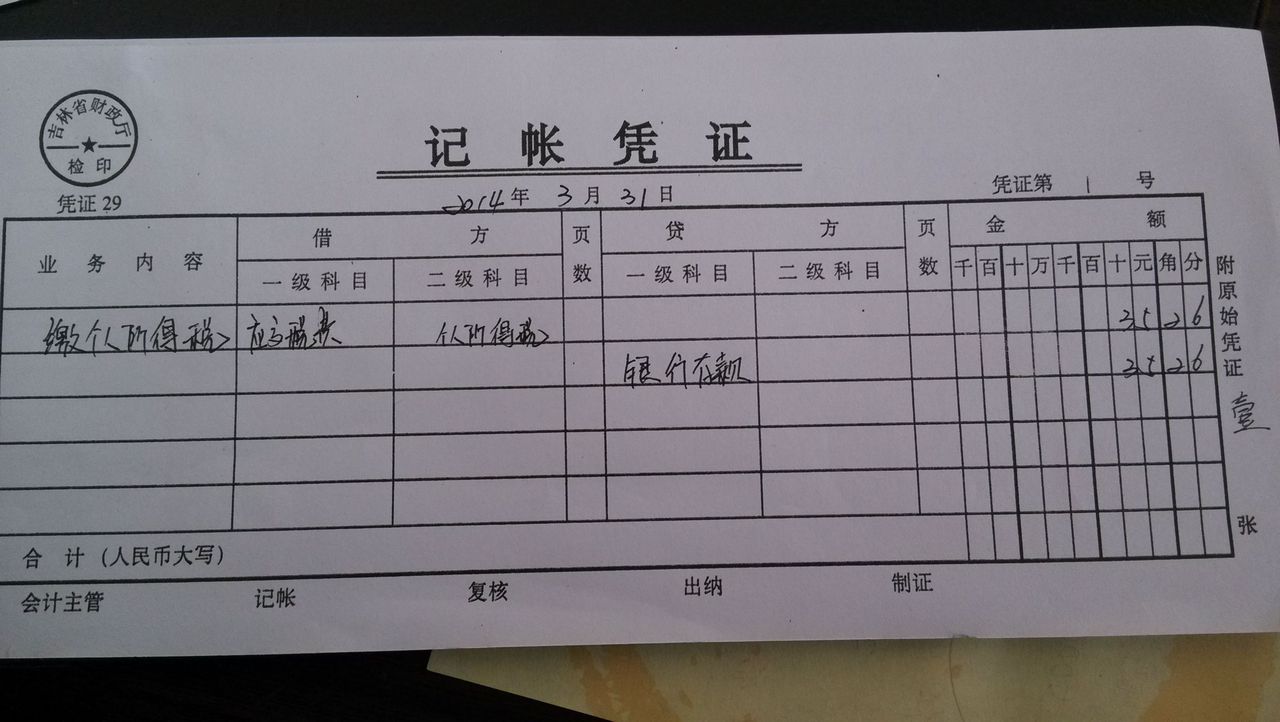 记账凭证 记账凭证