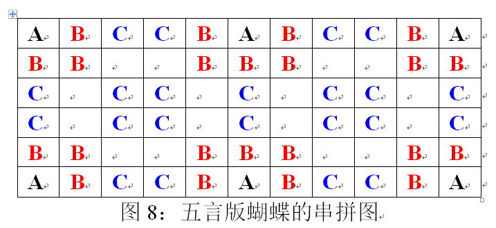 蝴蝶璇玑图 蝴蝶璇玑图