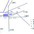 中牟邑之争 中牟邑之争