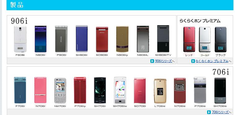 NTTDoCoMo NTTDoCoMo
