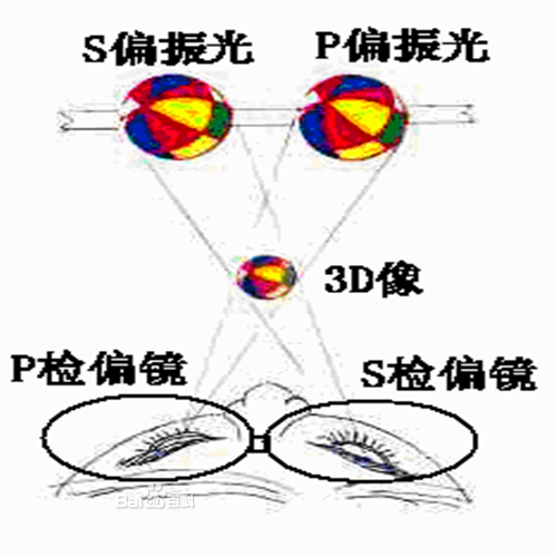 3d广告机 3d广告机