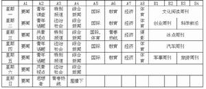 《中国青年报》版面周期 《中国青年报》版面周期