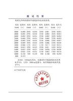 威固太阳膜 威固太阳膜