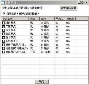 统一加速器 统一加速器