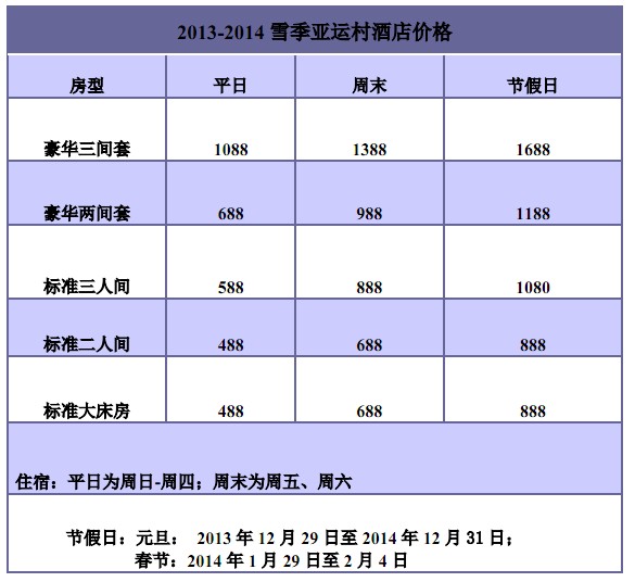 2013-2014年度亚运村酒店价格体系 2013-2014年度亚运村酒店价格体系