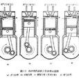 奥托循环(四冲程循环) 奥托循环(四冲程循环)