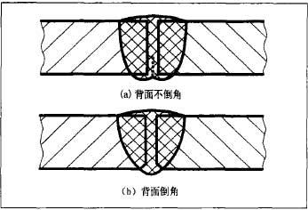 铝合金焊接 铝合金焊接