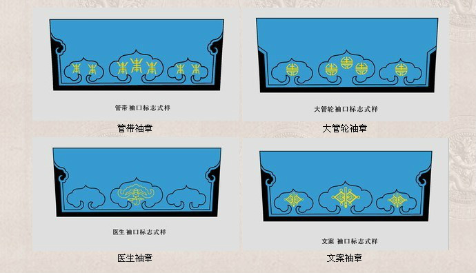 北洋水师号衣图说 北洋水师号衣图说