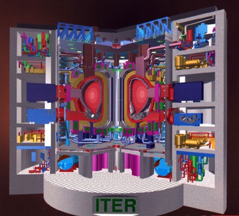 国际热核聚变实验反应堆(ITER)计画 国际热核聚变实验反应堆(ITER)计画