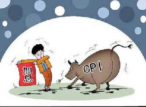 利息支出 利息支出