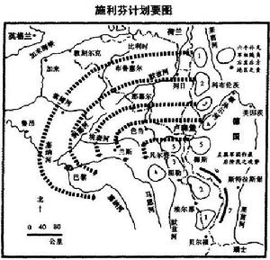 施利芬计画的实施 施利芬计画的实施