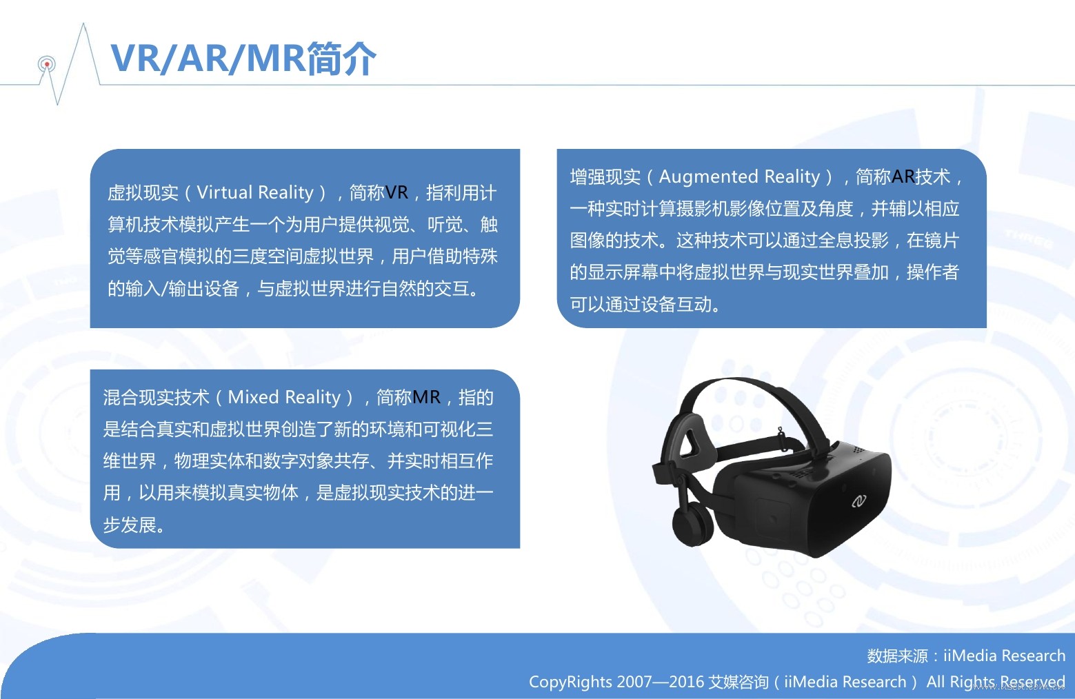 行业研究报告 行业研究报告