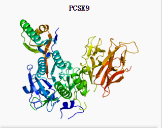 PSCK9抑制剂 PSCK9抑制剂