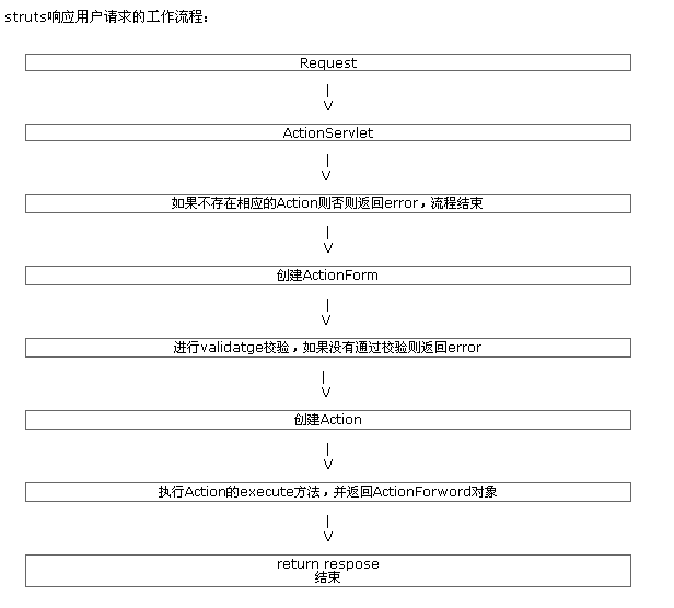 GNU宽通用公共许可证(GNU通用公共许可证)