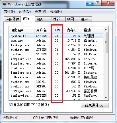 系统空闲进程 系统空闲进程