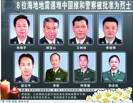 海地地震遇难中国维和警察 海地地震遇难中国维和警察
