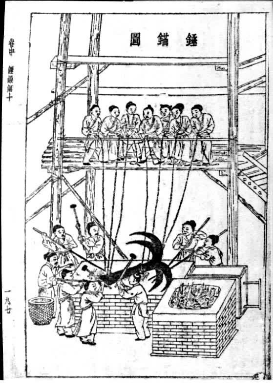 《天工开物》中的锤锚图 《天工开物》中的锤锚图