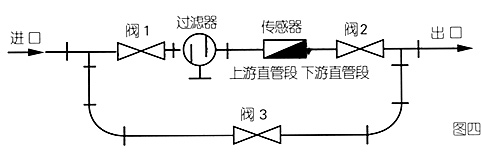 安装示意图2 安装示意图2