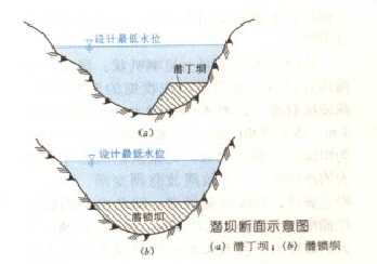 图1 图1