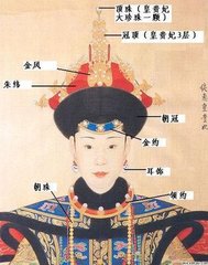 后妃服饰 后妃服饰