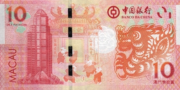 澳门币