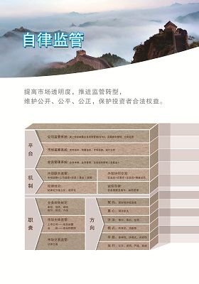 深圳证券交易所 深圳证券交易所
