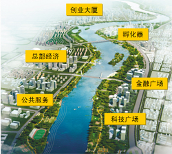 淄博经济开发区