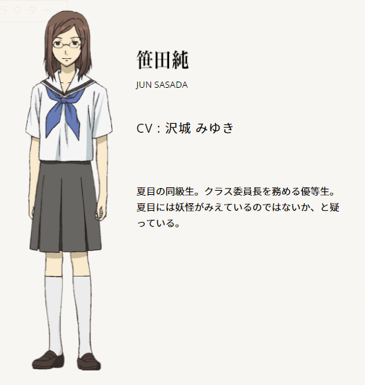 笹田纯