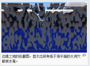 无主之地(游戏Minecraft中的世界类型) 无主之地(游戏Minecraft中的世界类型)