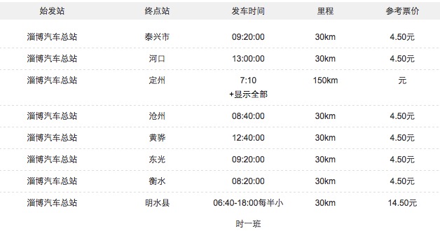 淄博汽车总站时刻表 淄博汽车总站时刻表
