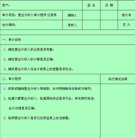 营业外收支审计 营业外收支审计
