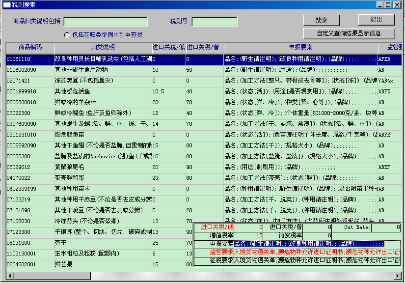 海关进出口商品规範申报 海关进出口商品规範申报