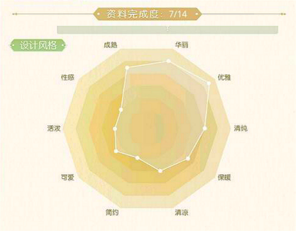 洁洁云 洁洁云
