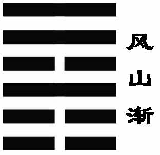 风山渐 风山渐
