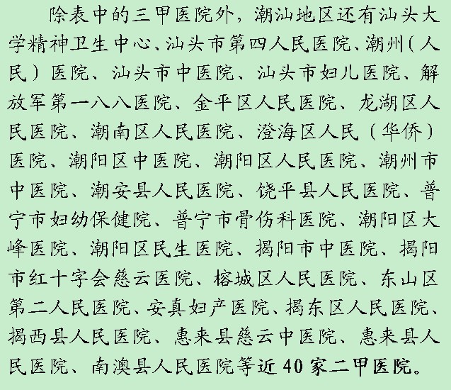 潮汕 潮汕