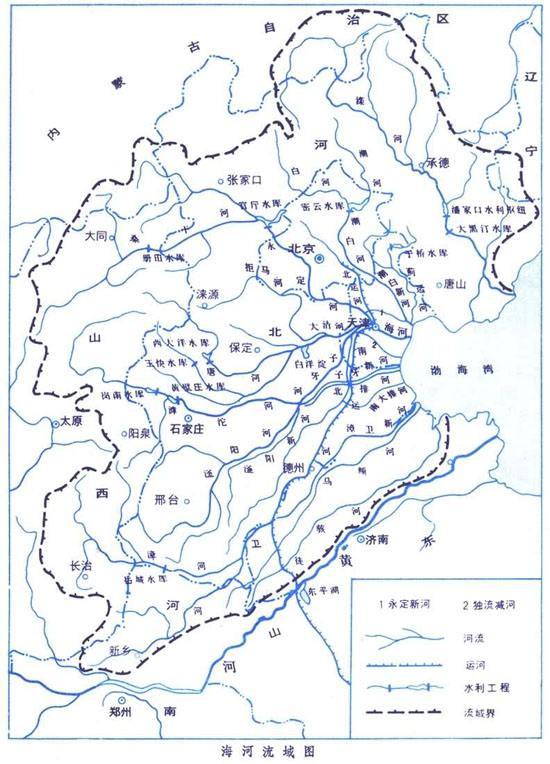 海河水系 海河水系