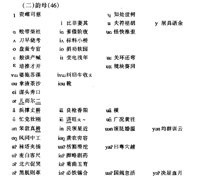 无锡话 无锡话