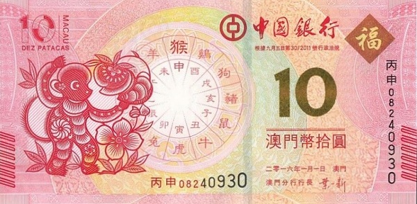 澳门币